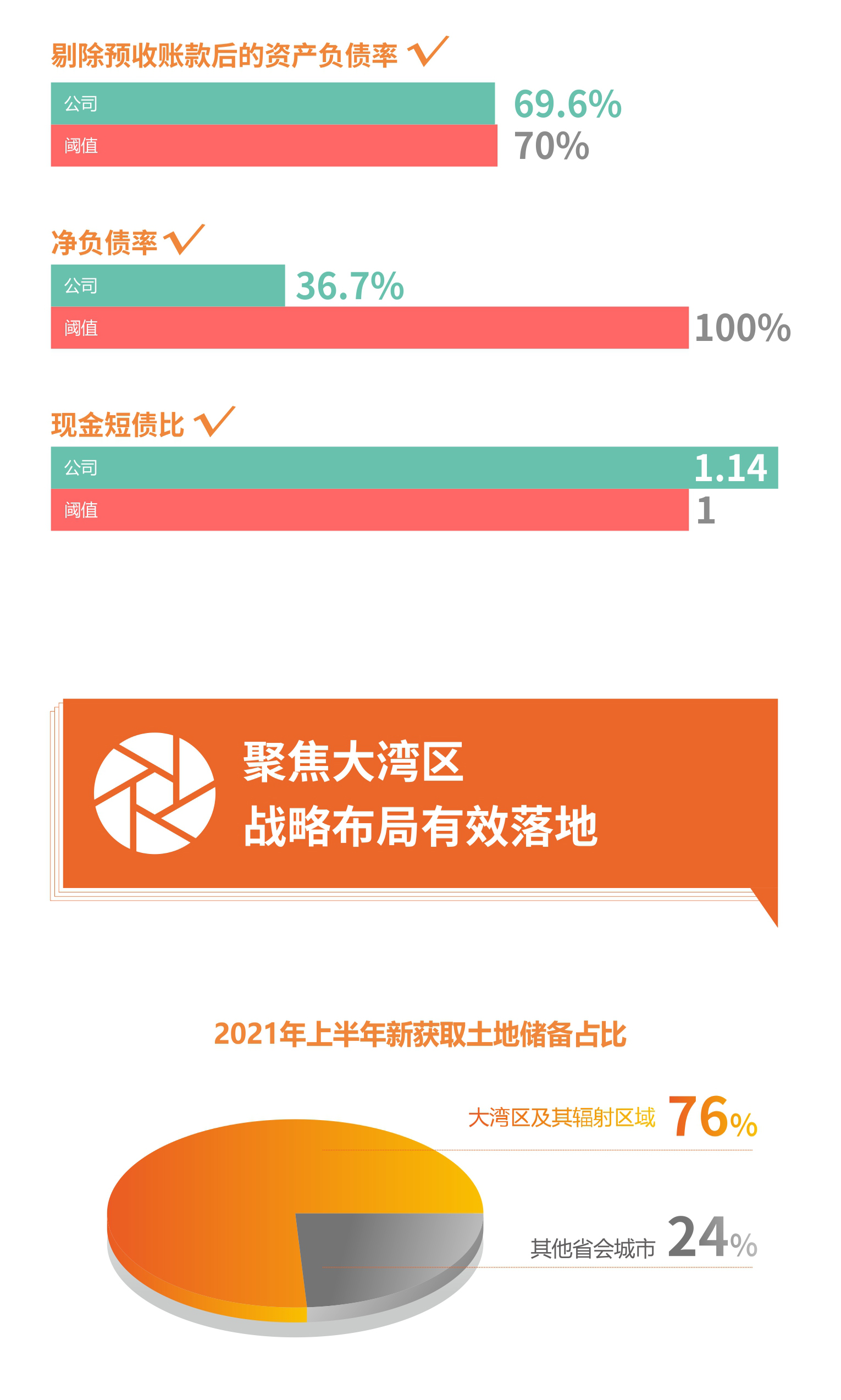 210827-业绩长图_04.jpg