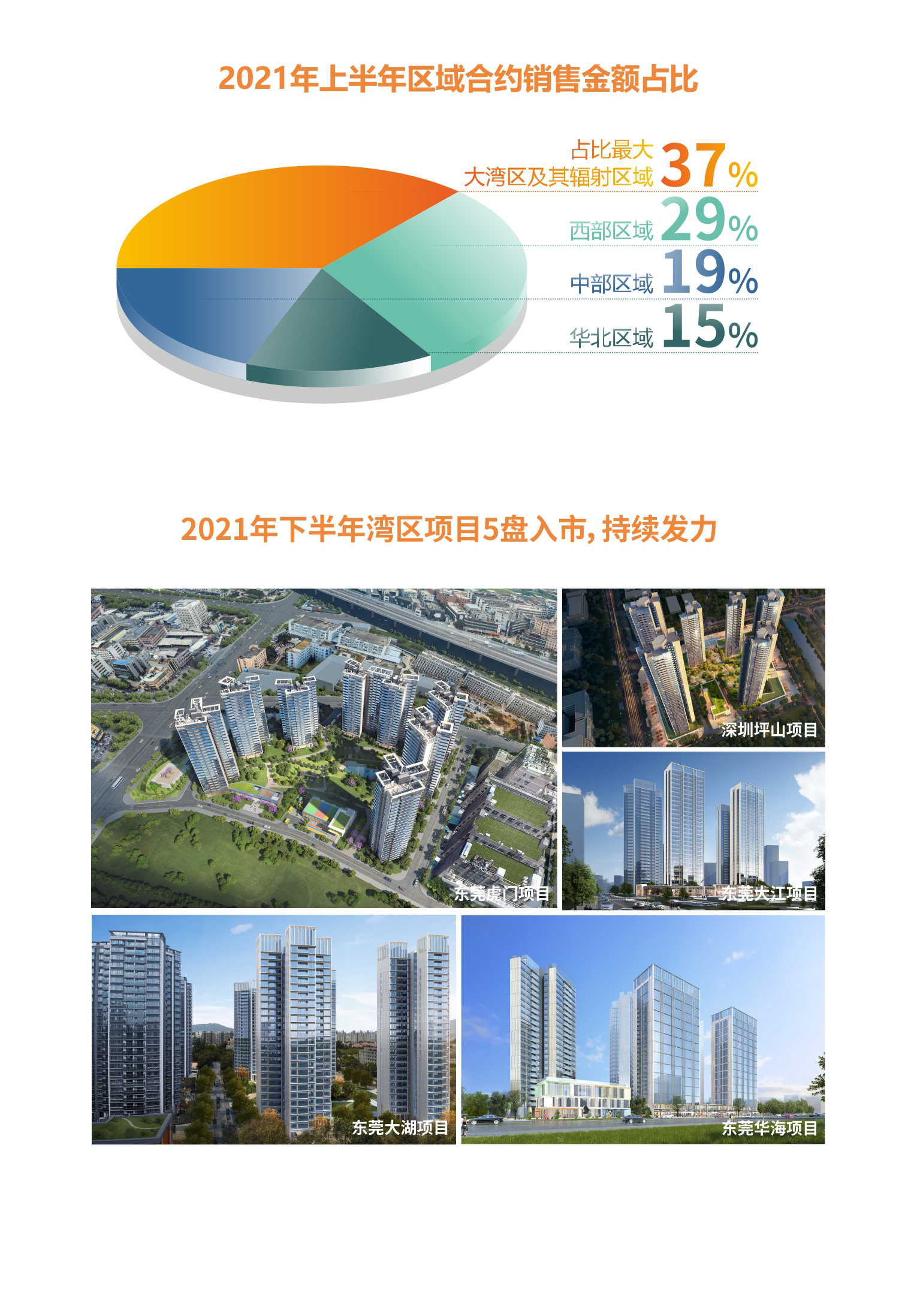 210827-业绩长图_05.jpg