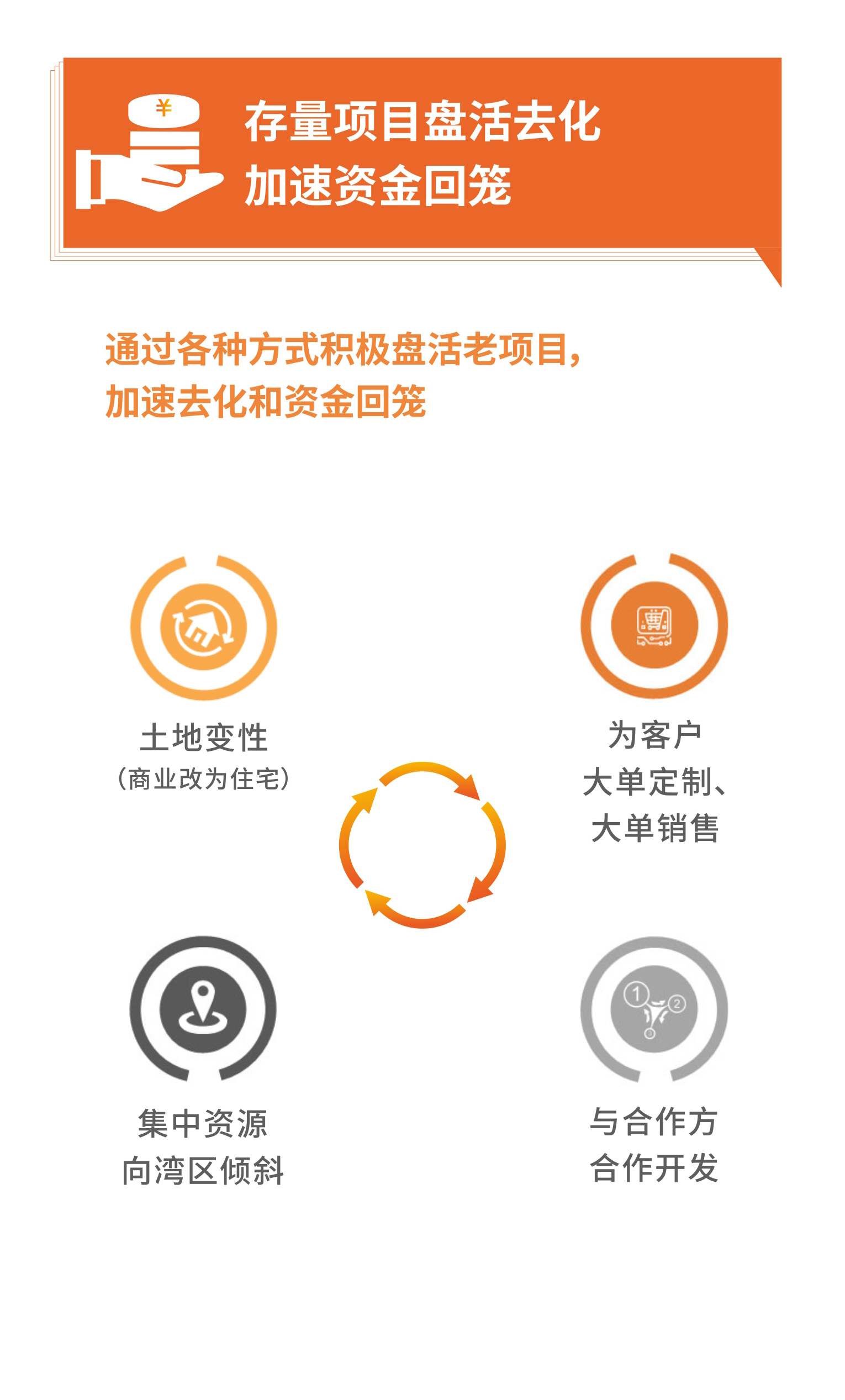 210827-业绩长图_06.jpg